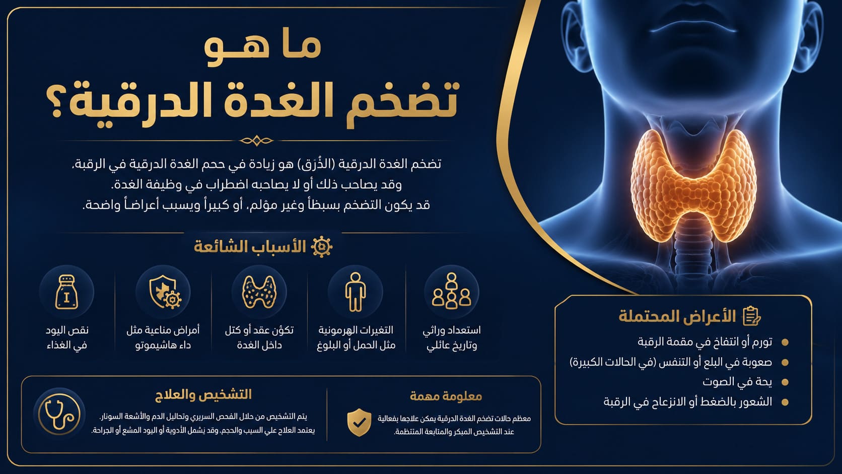 ما هو تضخم الغدة الدرقية؟