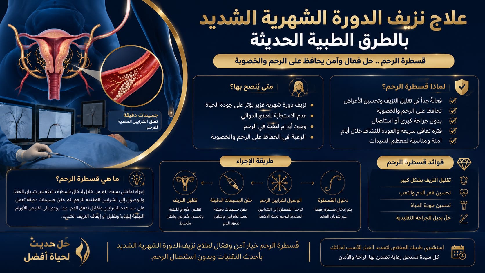 نزيف الدورة الشهرية | غزارة دم الحيض 2 علاج نزيف الدورة الشهرية الشديد بالطرق الطبية الحديثة