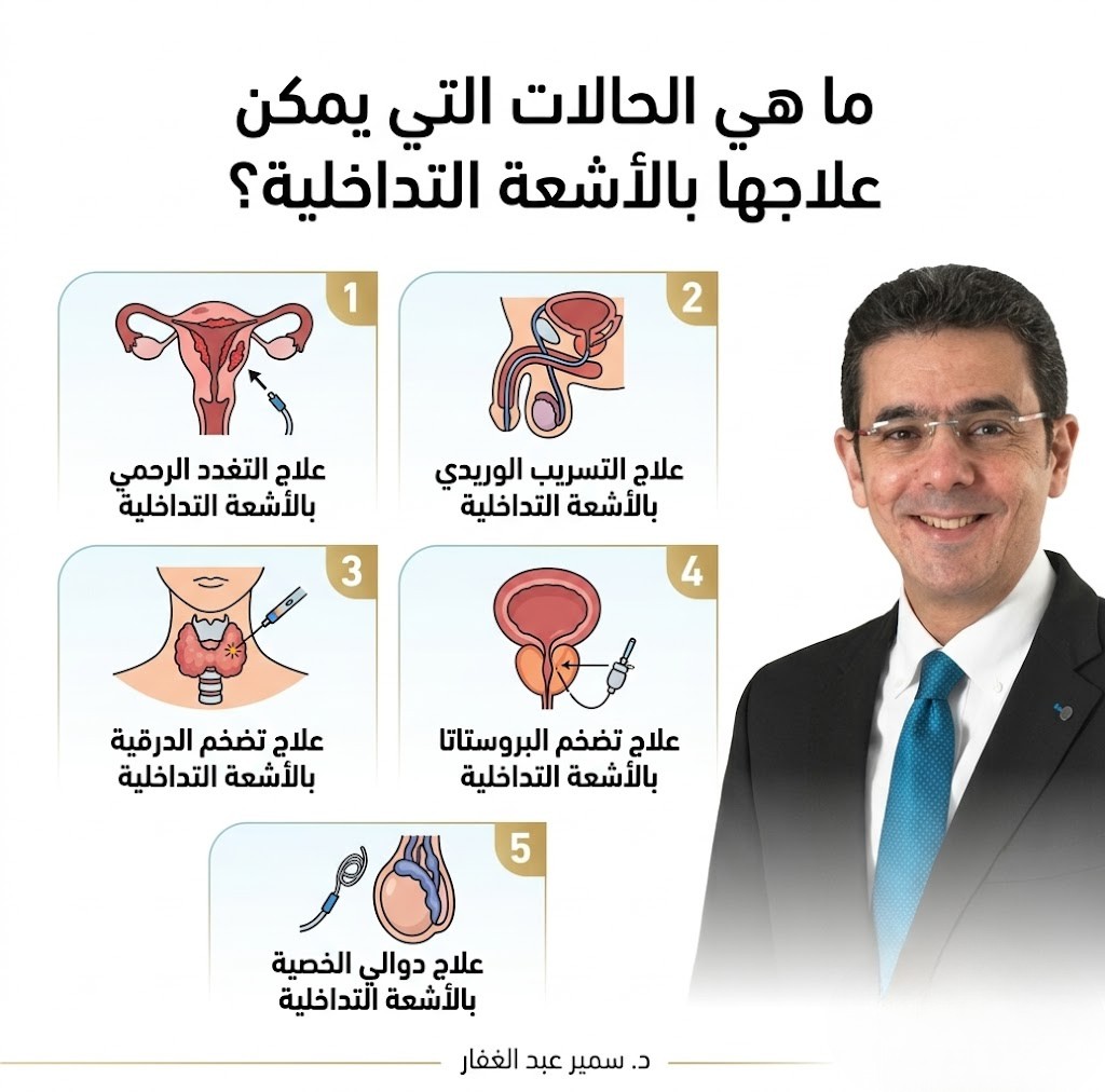 ما هي الحالات التي يمكن علاجها بالأشعة التداخلية؟