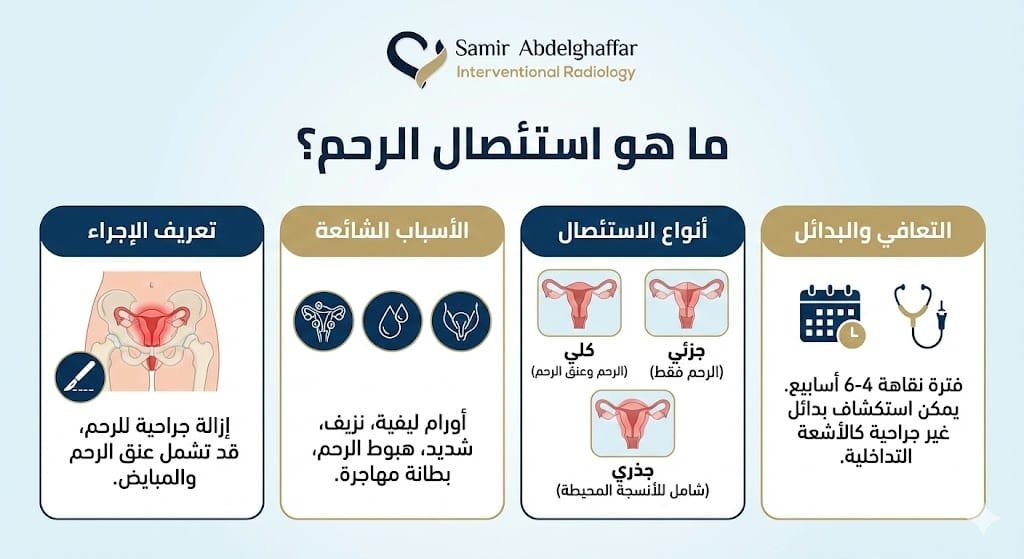 كيف تتم عملية استئصال الرحم؟