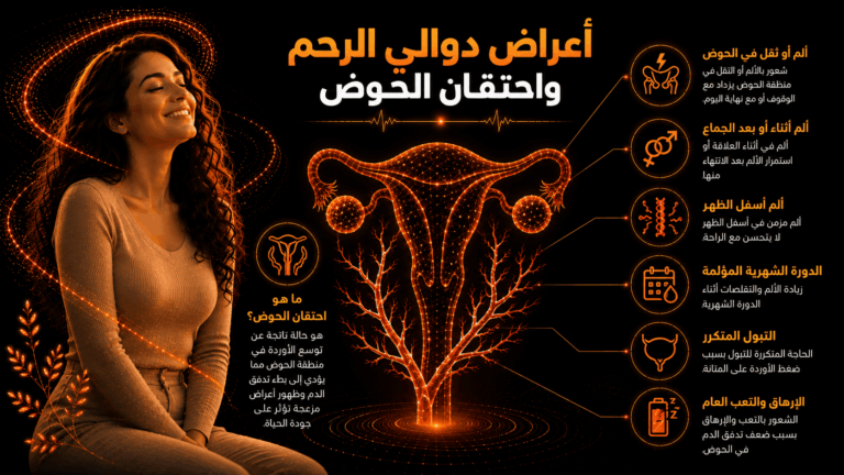 اعراض دوالي الرحم واحتقان الحوض