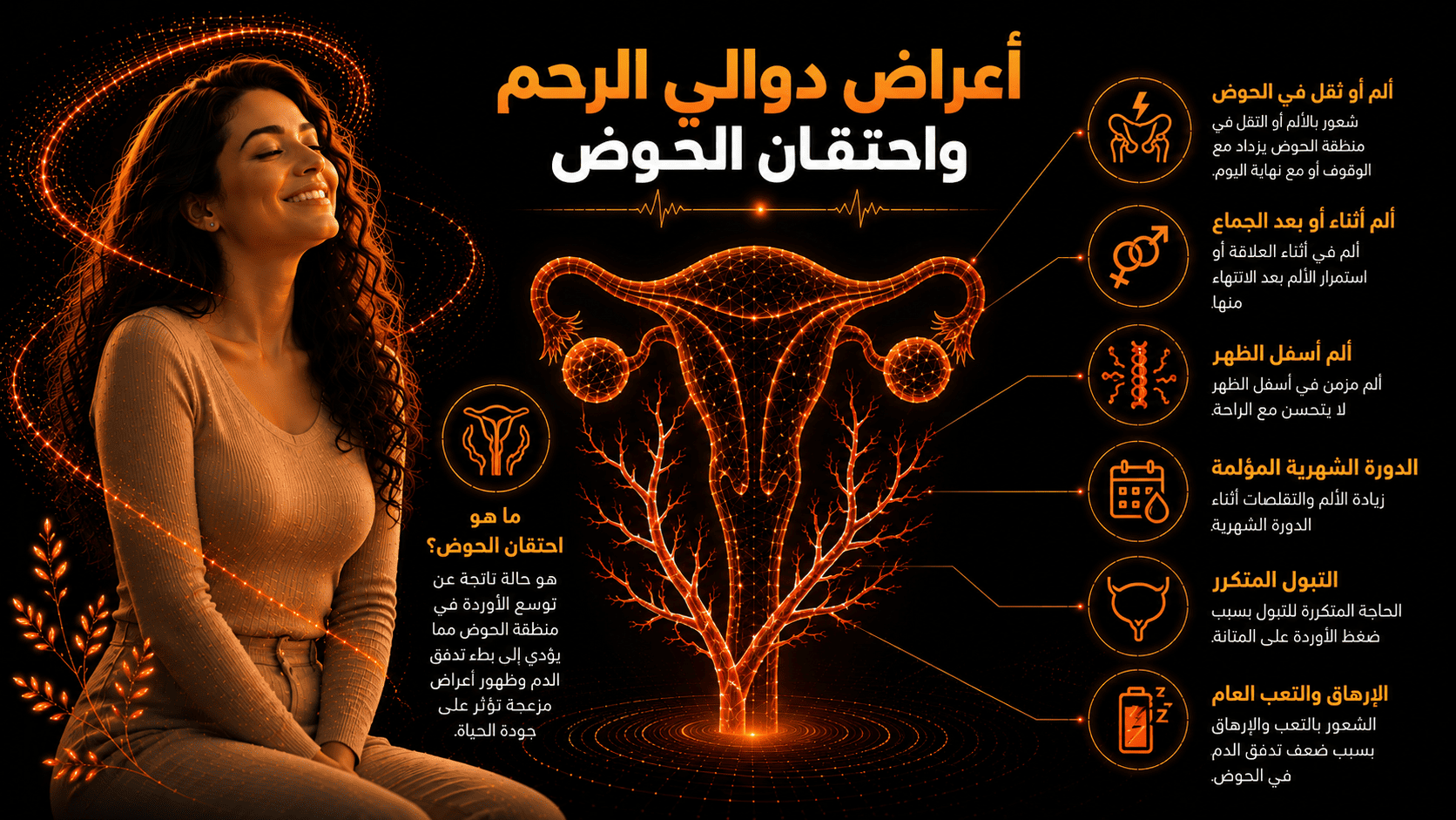 اعراض دوالي الرحم واحتقان الحوض