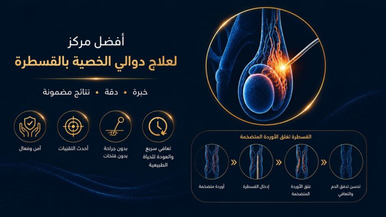 افضل مركز لعلاج دوالي الخصية بالقسطرة: د. سمير عبد الغفار
