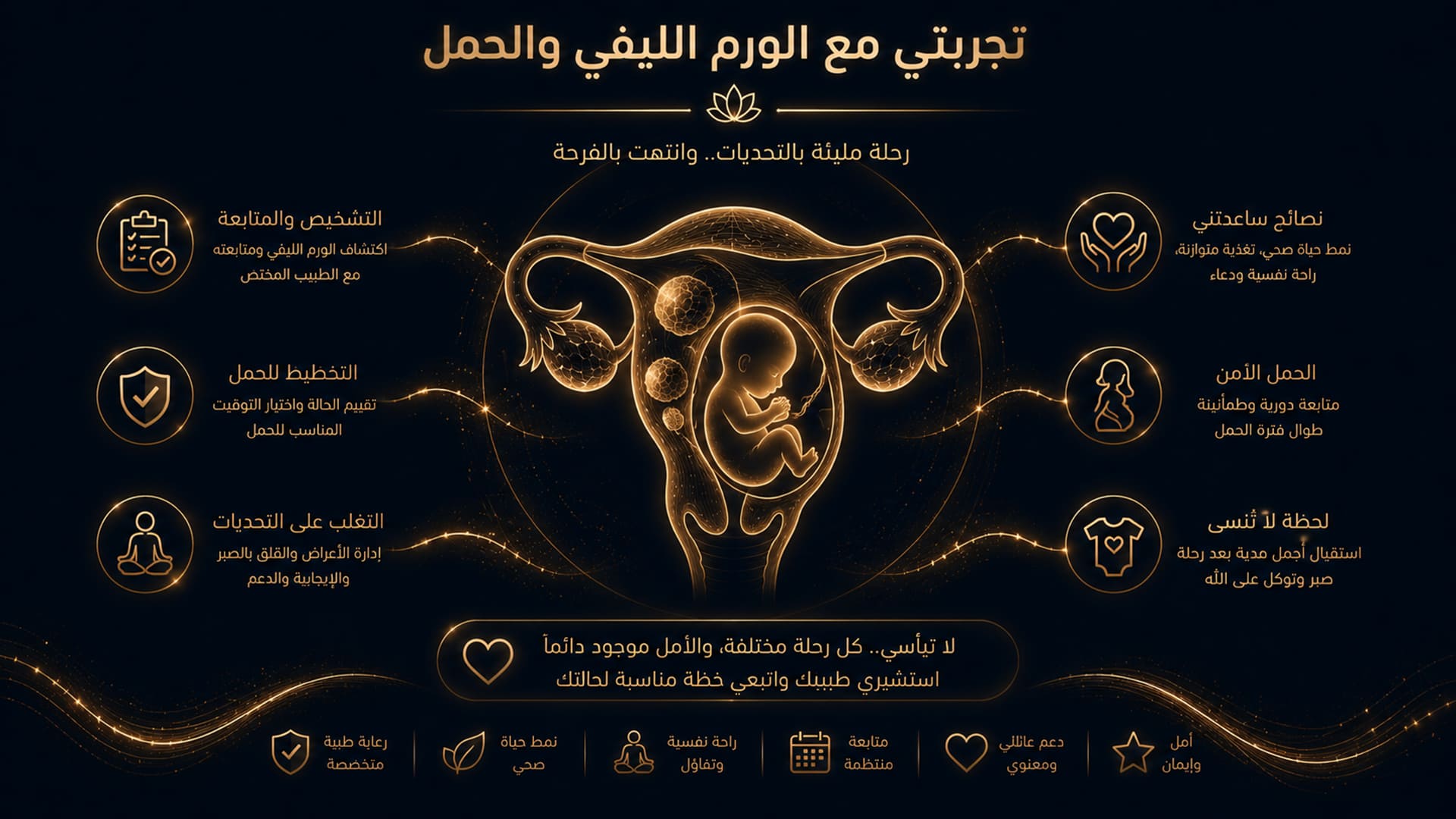 تجربتي مع الورم الليفي والحمل - تأثير تليف الرحم على الولادة 1 تجربتي مع الورم الليفي والحمل