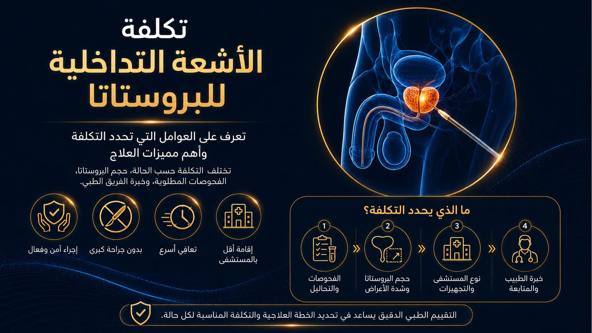 تكلفة الأشعة التداخلية للبروستاتا 2 تكلفة الأشعة التداخلية للبروستاتا