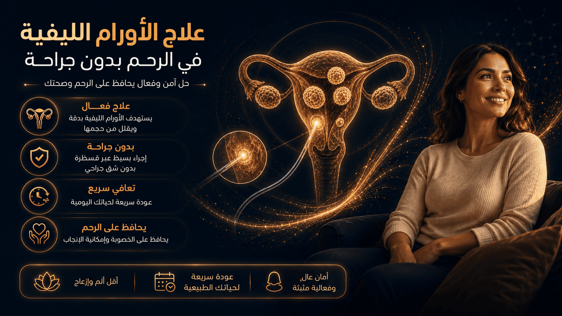علاج الاورام الليفية بدون جراحة