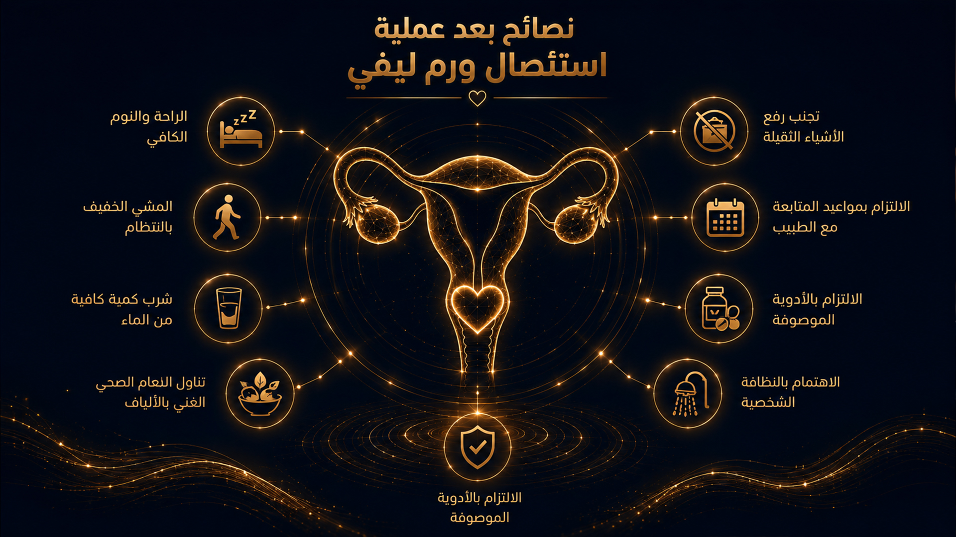 انتفاخ البطن بعد عملية استئصال الورم الليفي